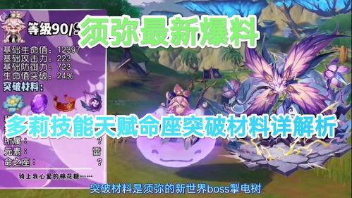 须弥爆料最新,揭秘神秘世界背后的惊天秘密 第1张 须弥爆料最新,揭秘神秘世界背后的惊天秘密 第1张